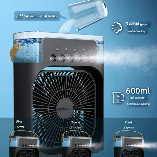 New USB Humidifier Fan with 5 Sprays for Office, Dorm, and Home Use –
